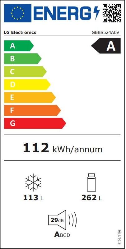 Energy label