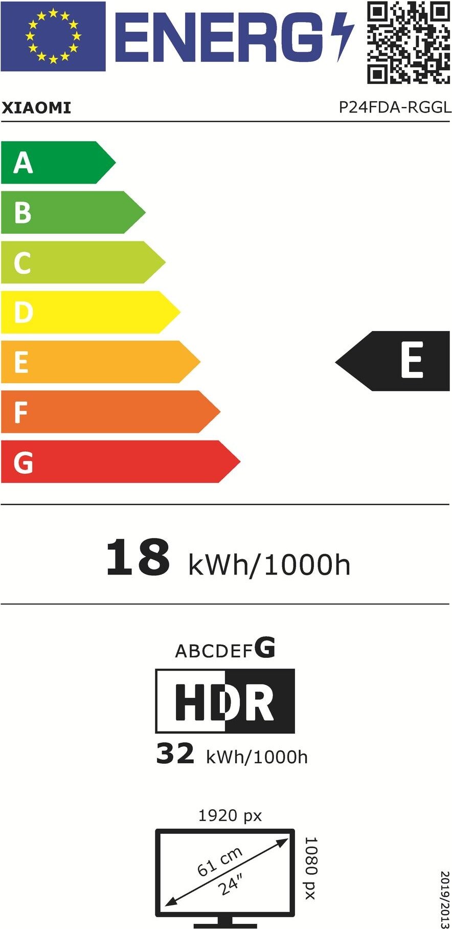 Energy label