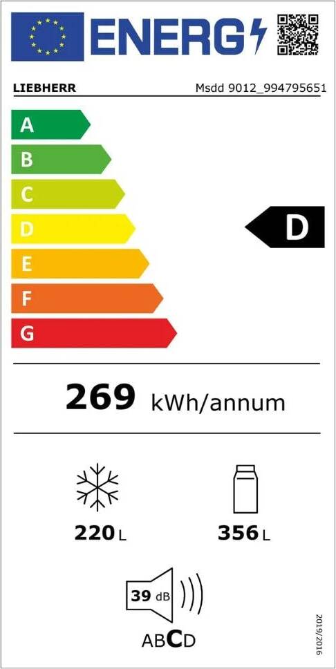 Energy label