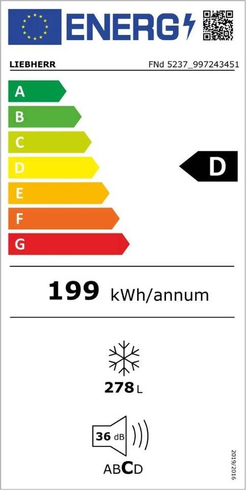 Energy label