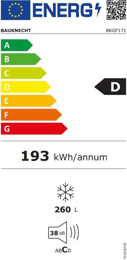 Energy label