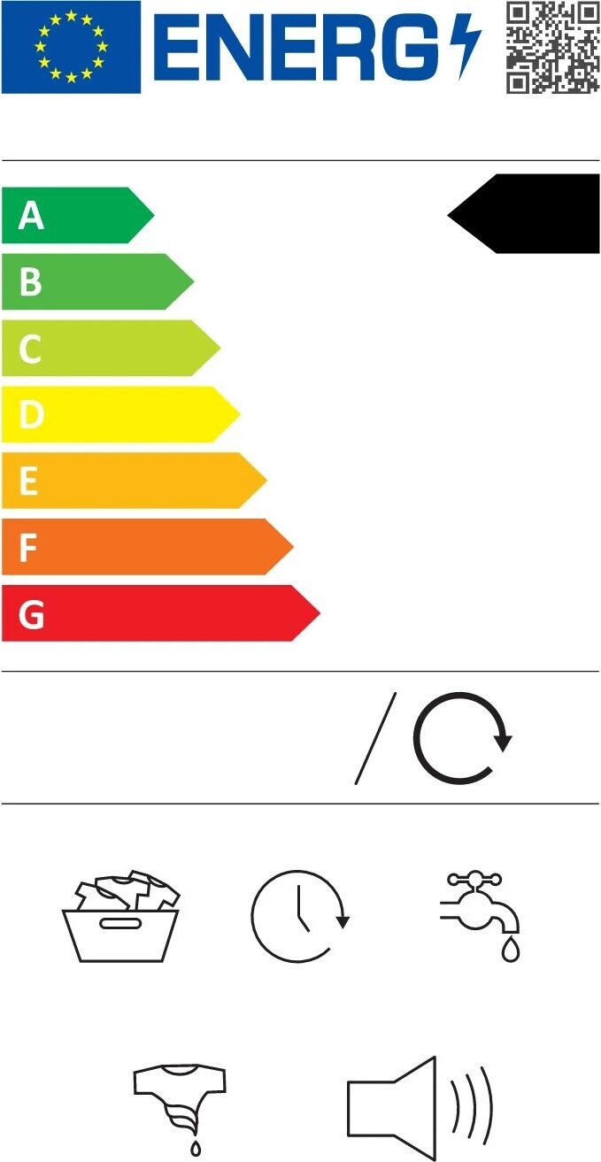 Energy label