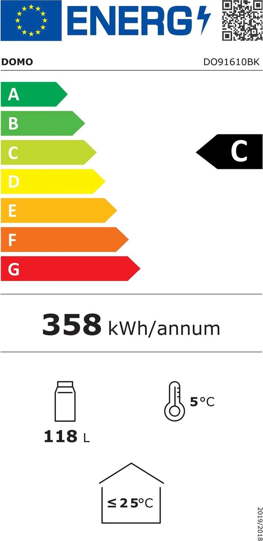 Energy label