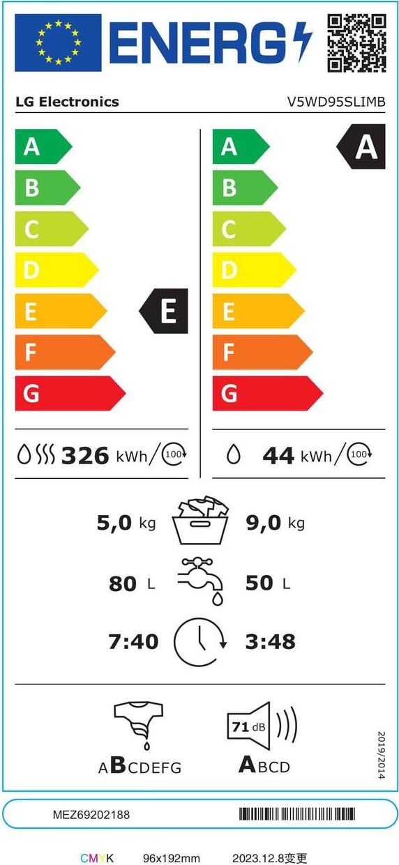 Energy label