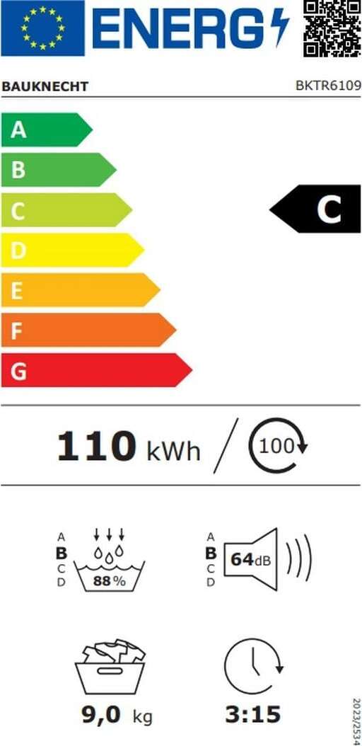 Energy label