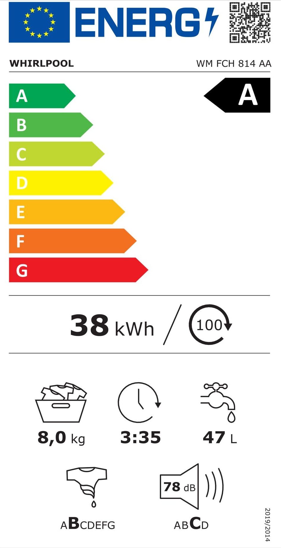 Energy label