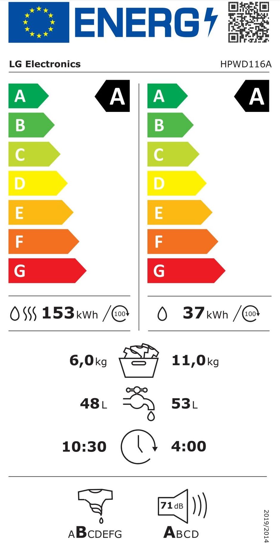 Energy label