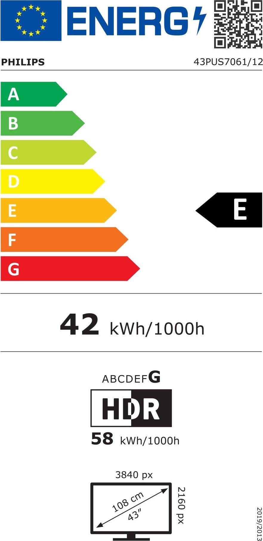 Energy label