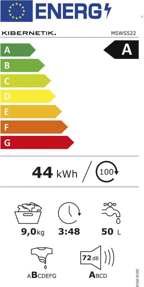 Energy label
