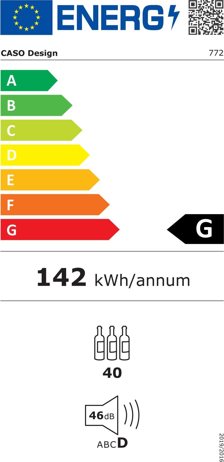Energy label