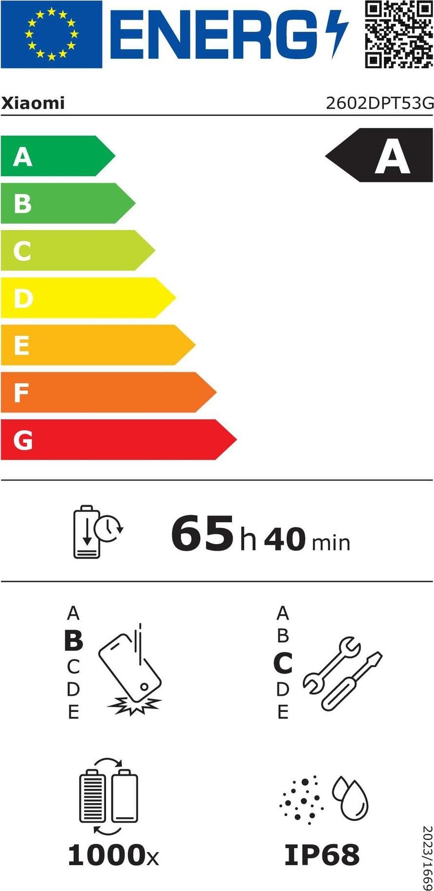 Energy label