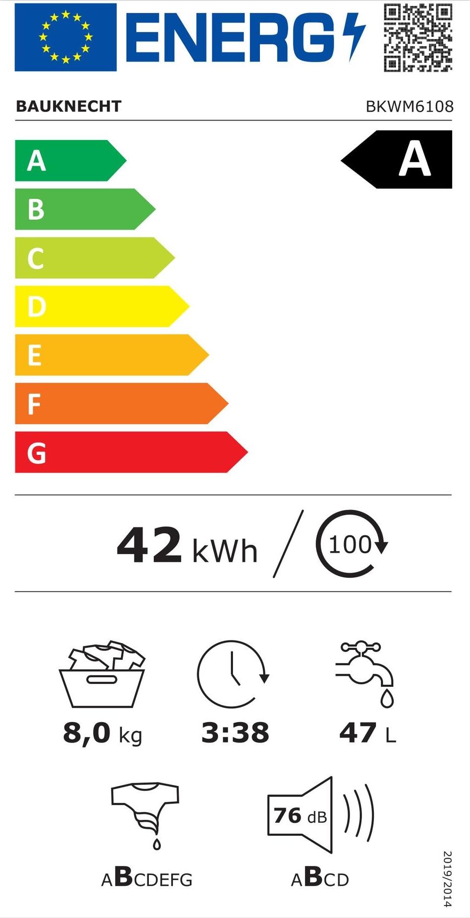 Energy label