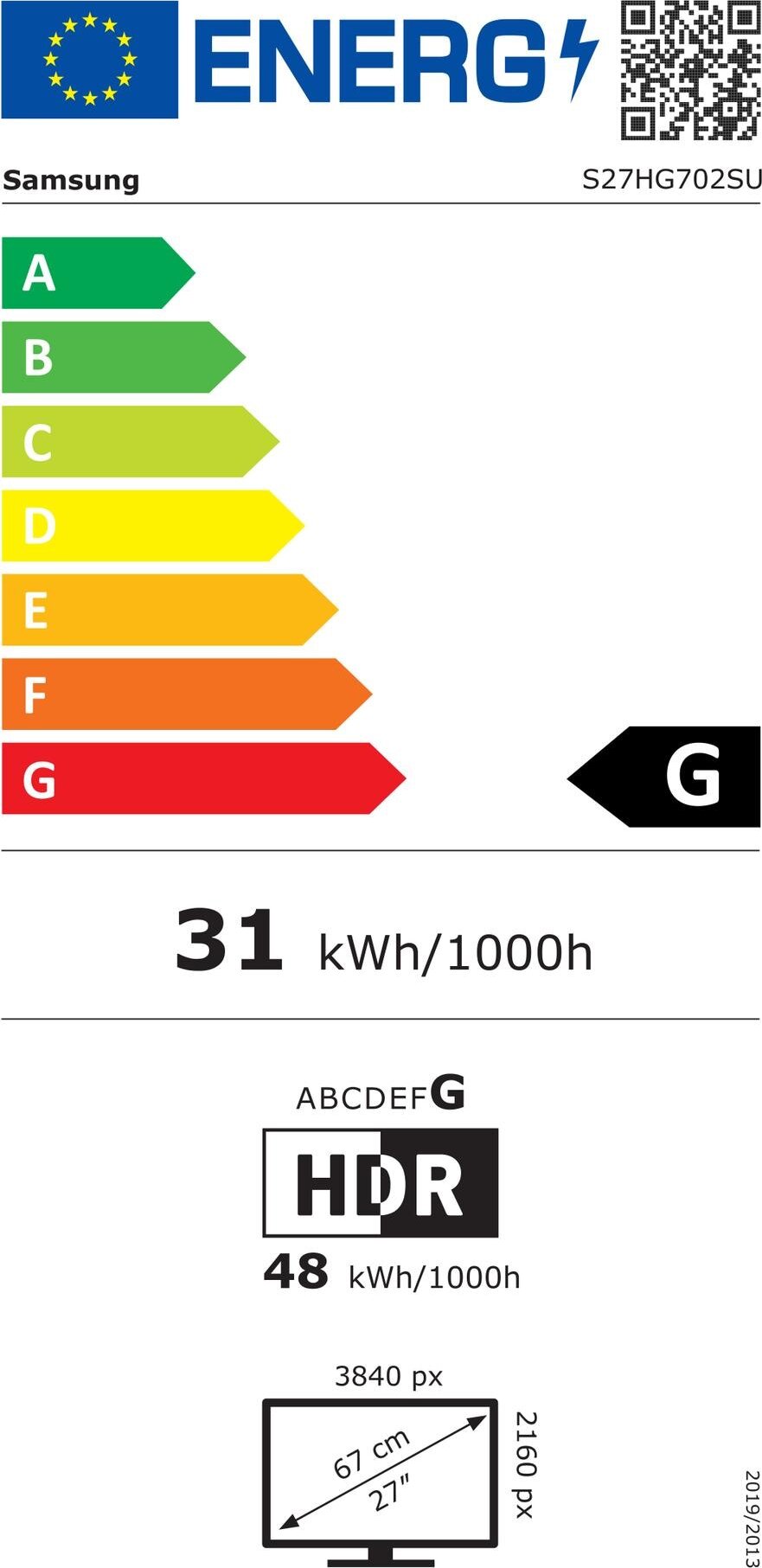 Energy label