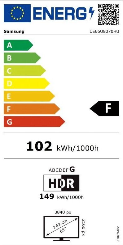 Energy label