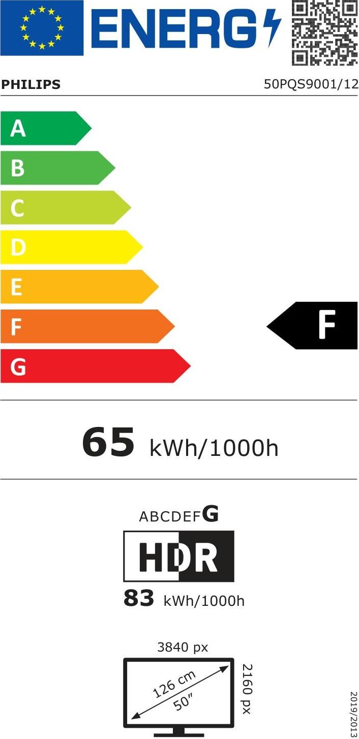 Energy label