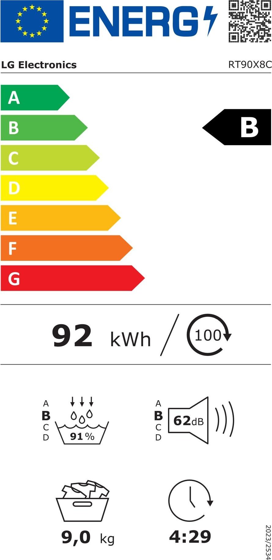 Energy label