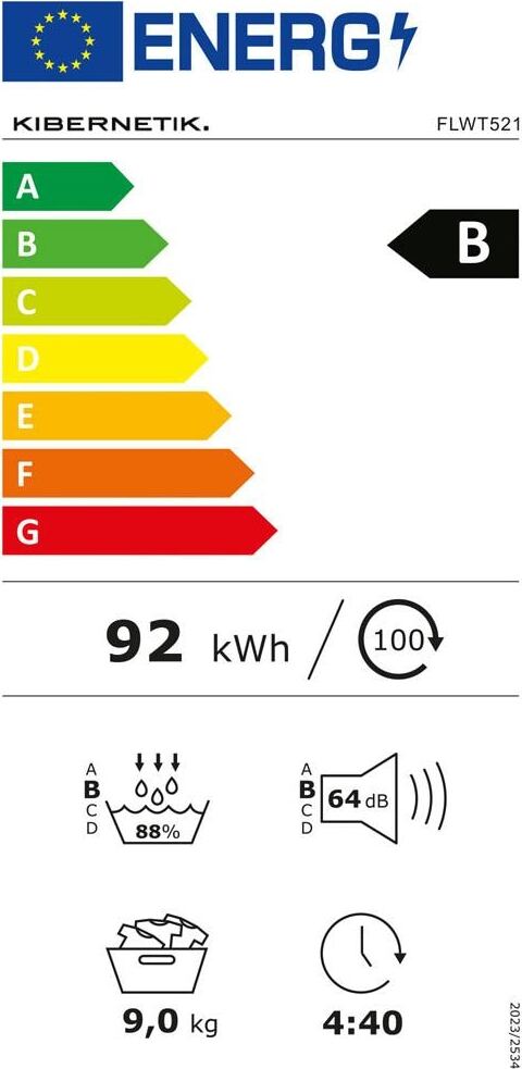 Energy label