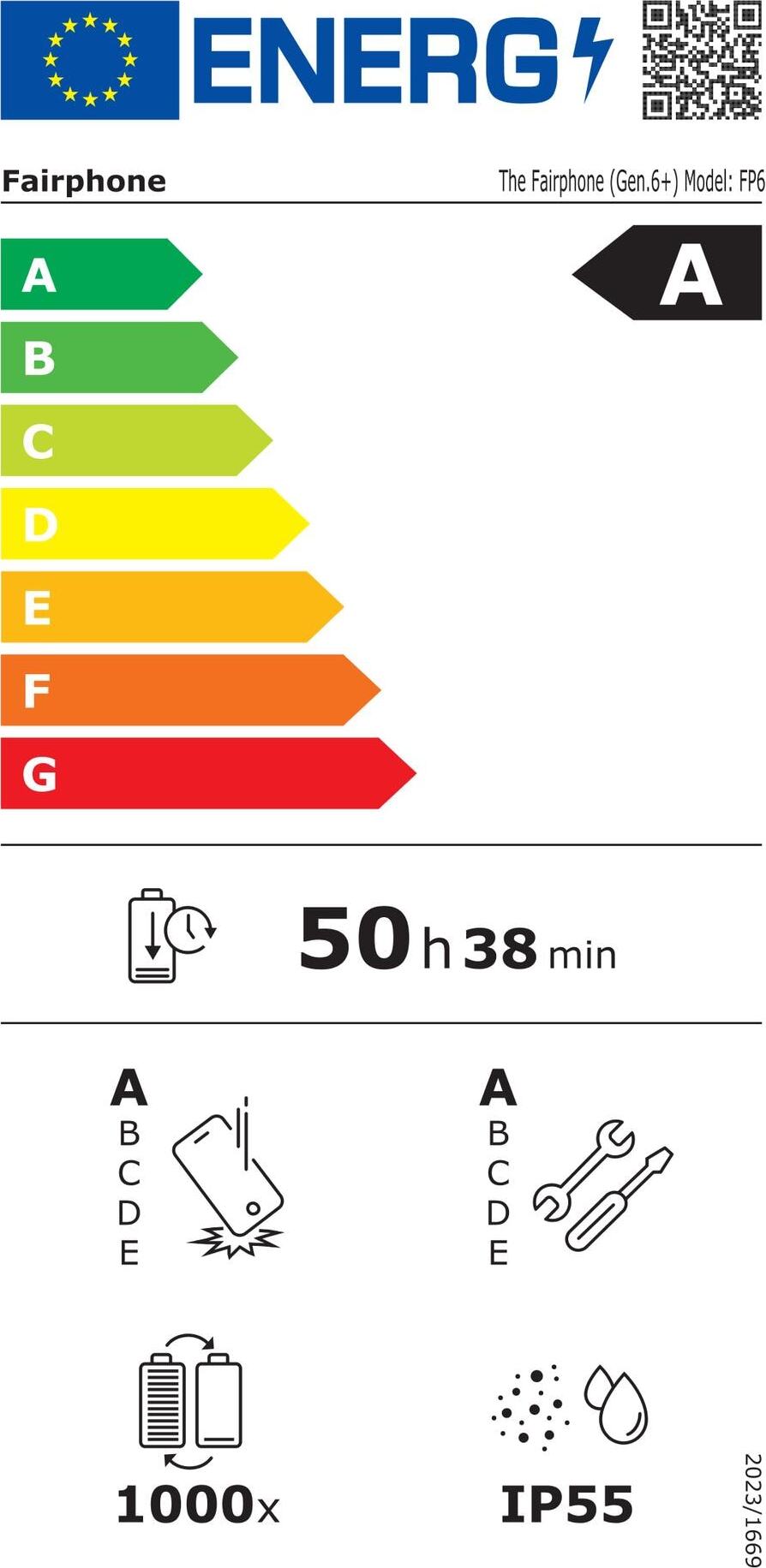 Energy label