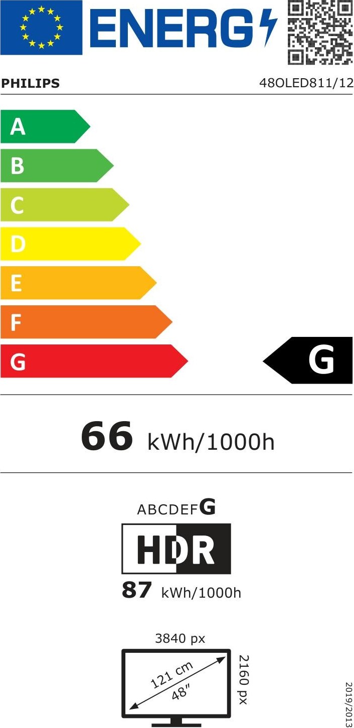 Energy label