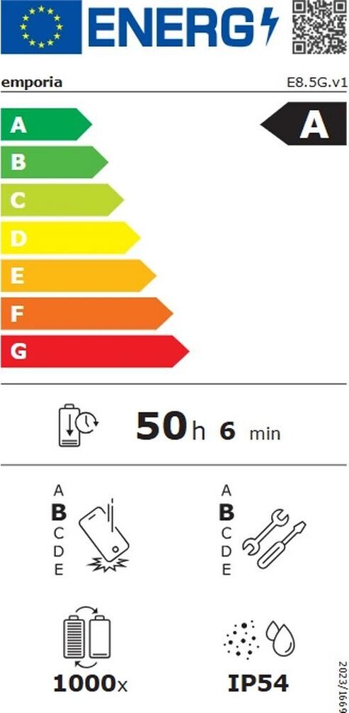 Energy label