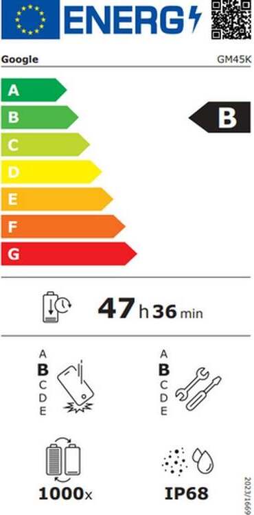 Energy label
