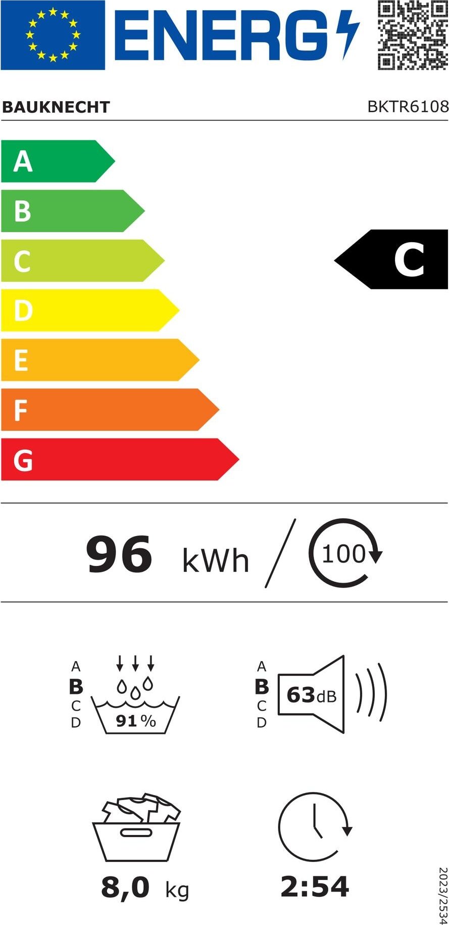 Energy label