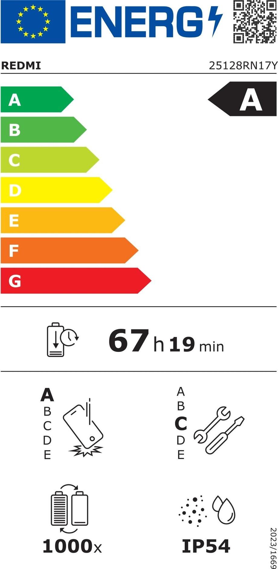 Energy label