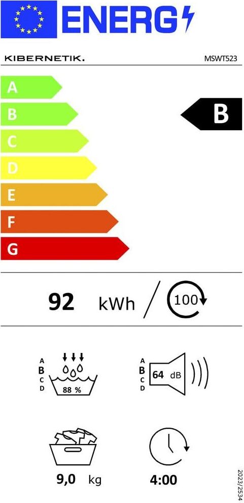 Energy label