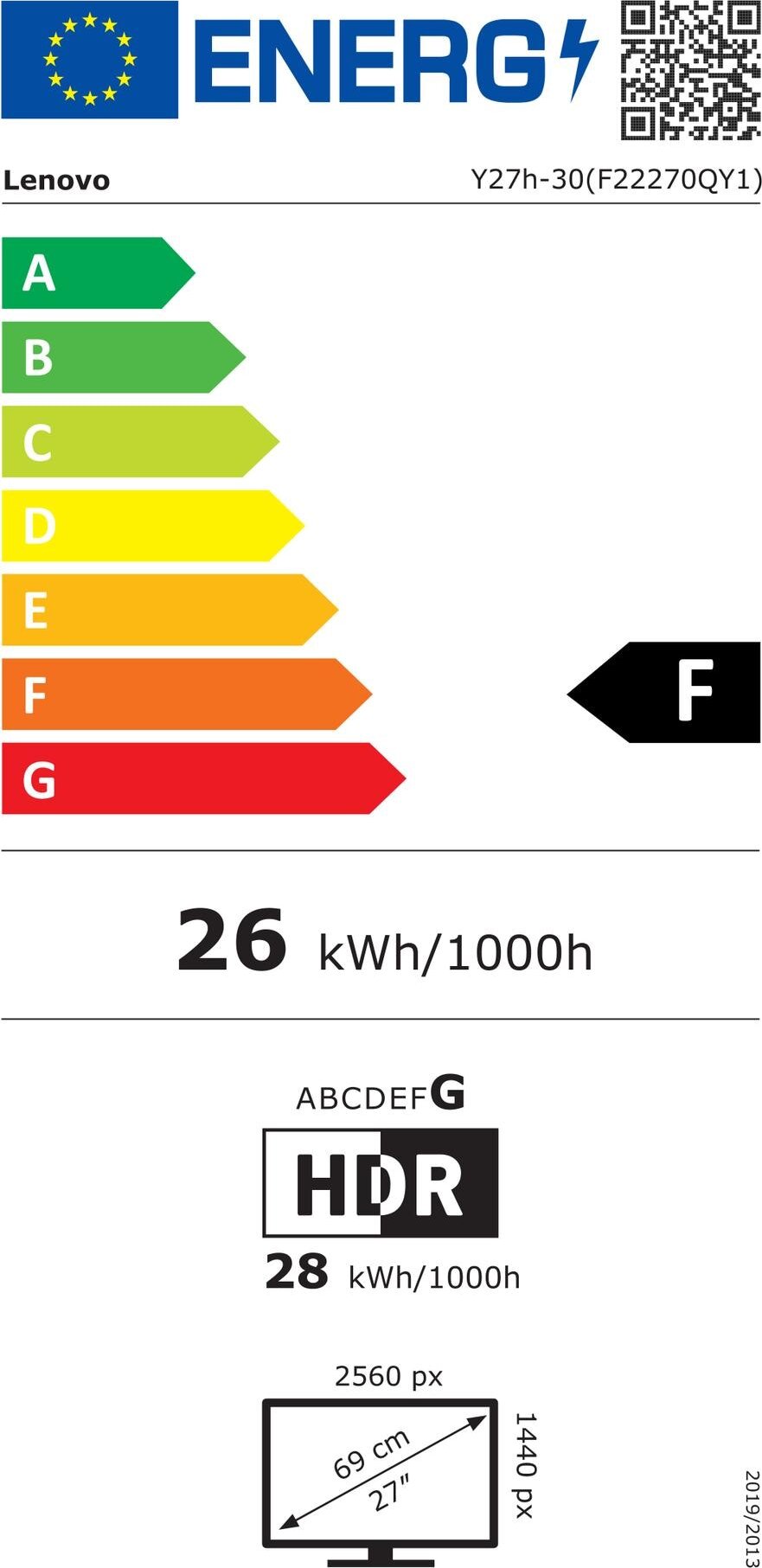 Energy label