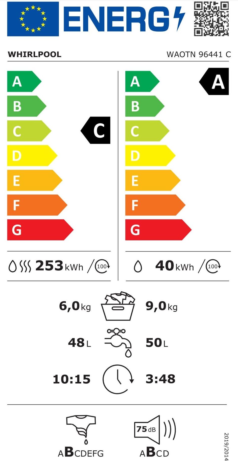 Energy label
