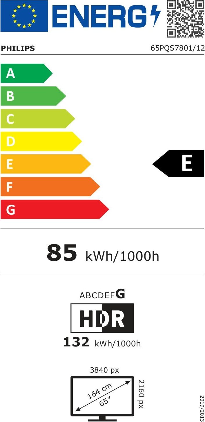 Energy label