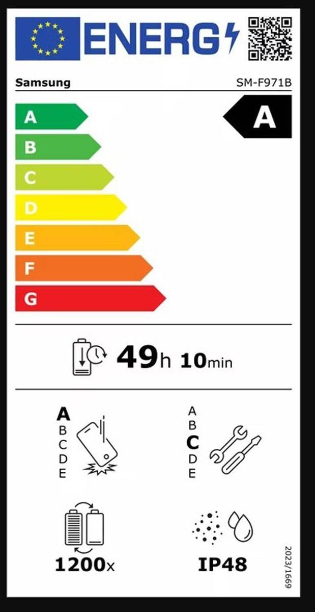 Energy label