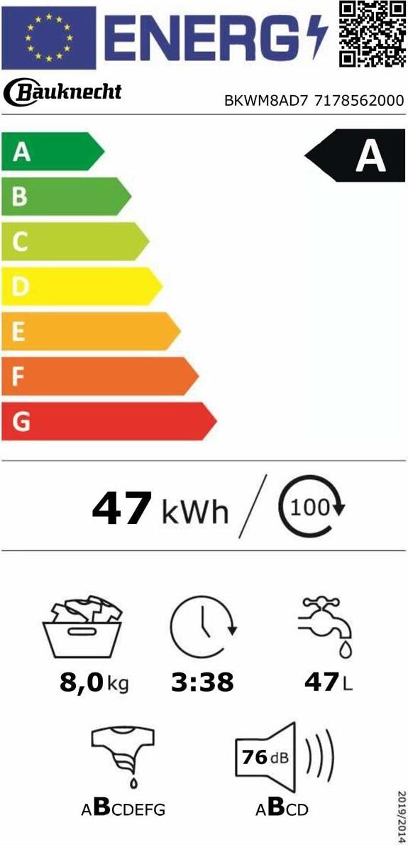 Energy label