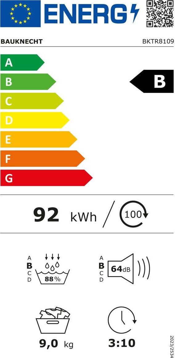 Energy label
