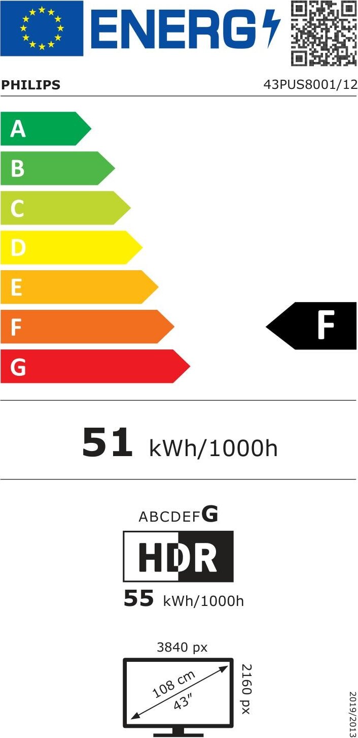 Energy label