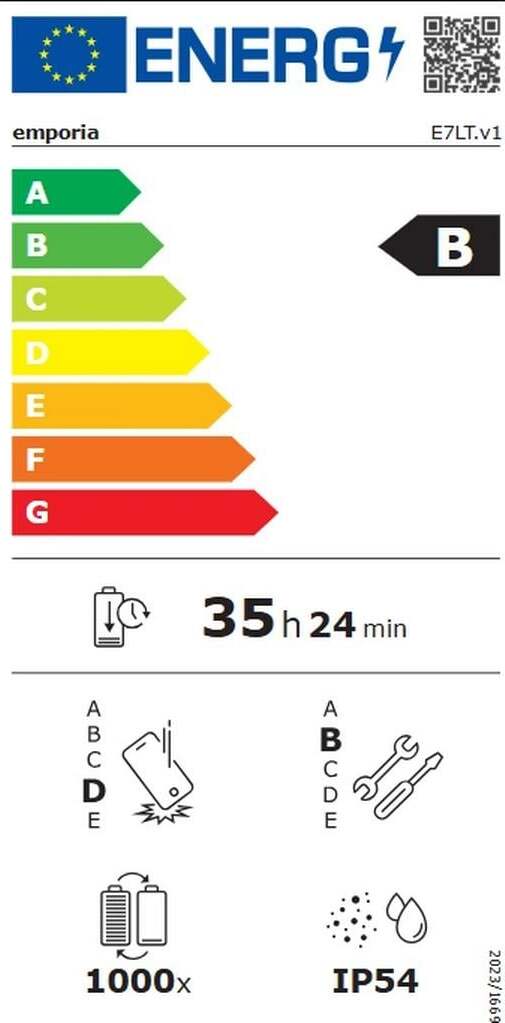 Energy label