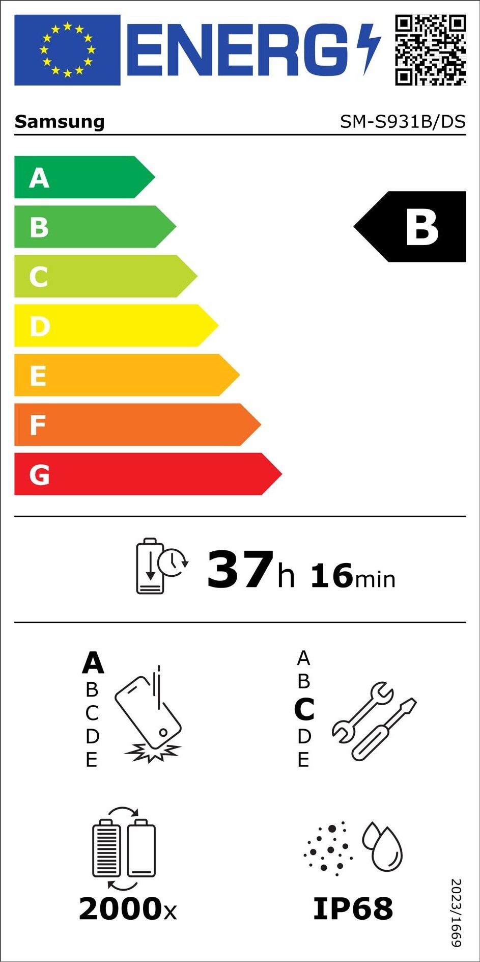 Energy label